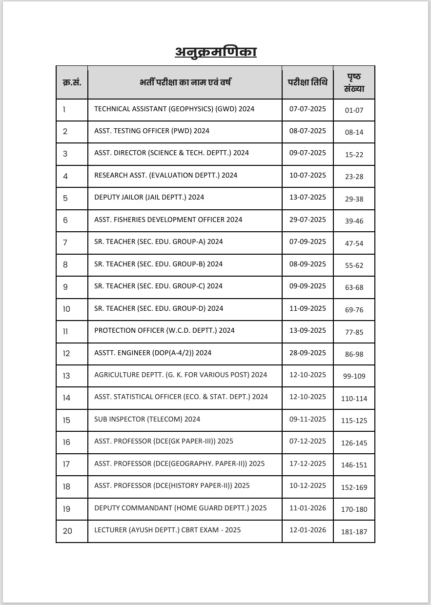 RPSC Rajasthan Gk PYQs (Part - III) - Pre Order