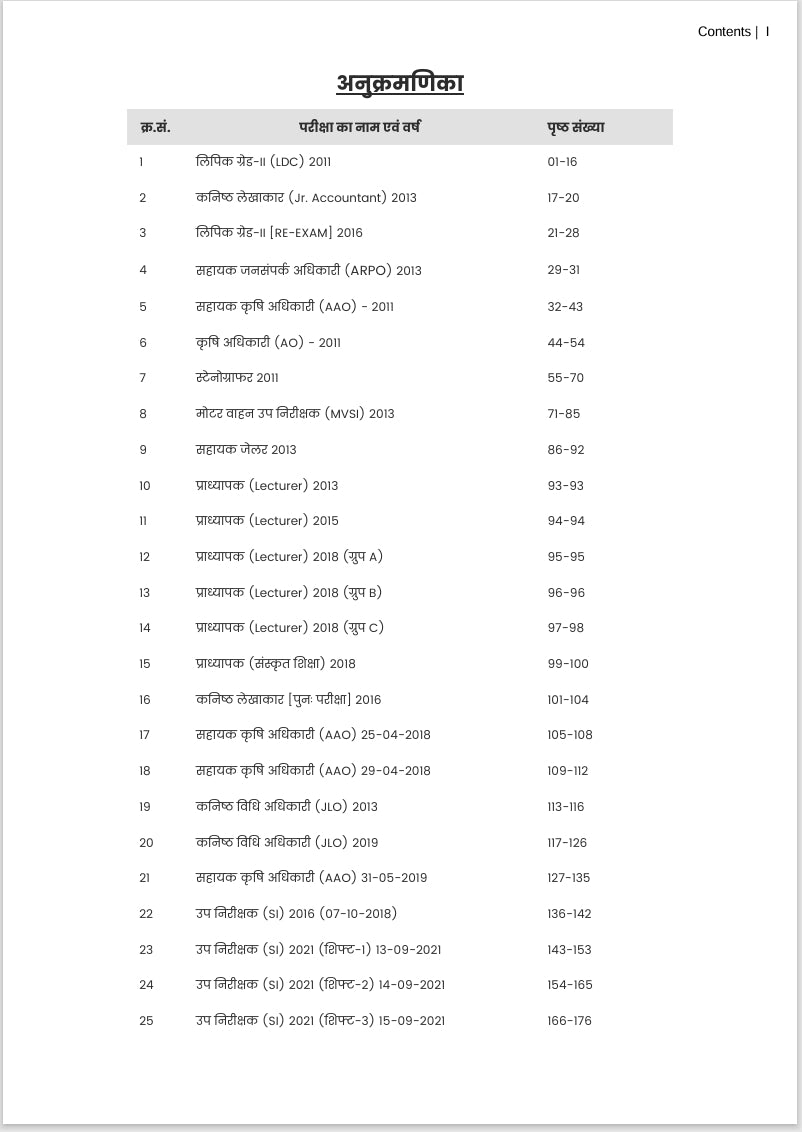 Hindi Vyakaran RPSC PYQ 2011-2026