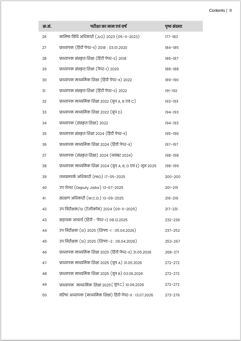 Hindi Vyakaran RPSC PYQ 2011-2026